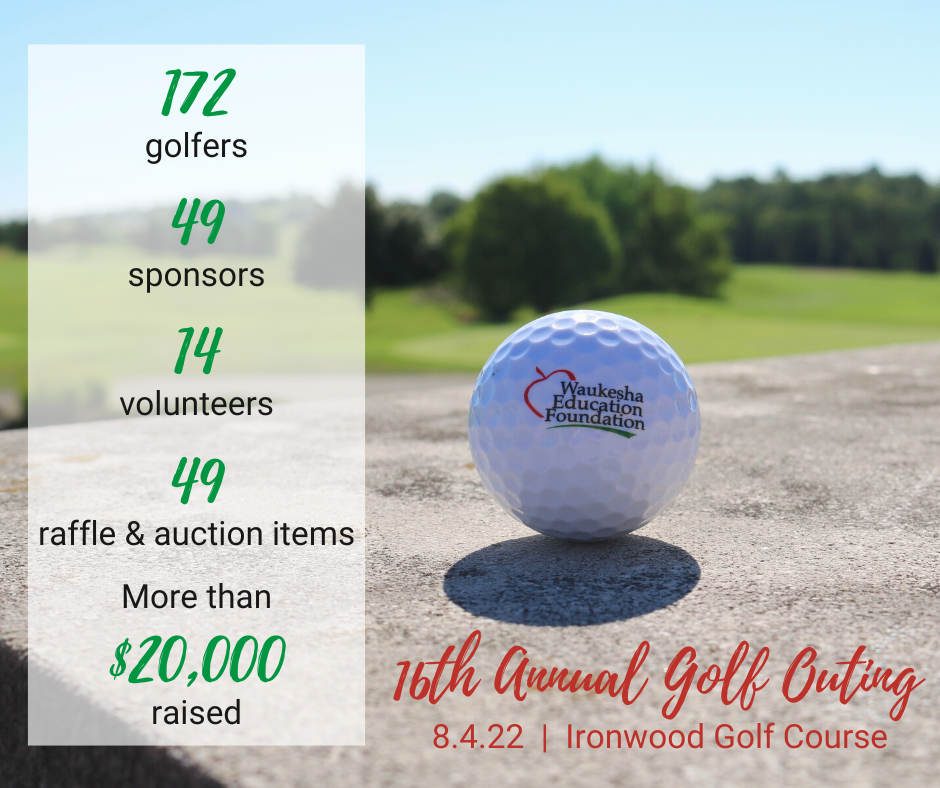 Golf Outing 2022 A Huge Success!