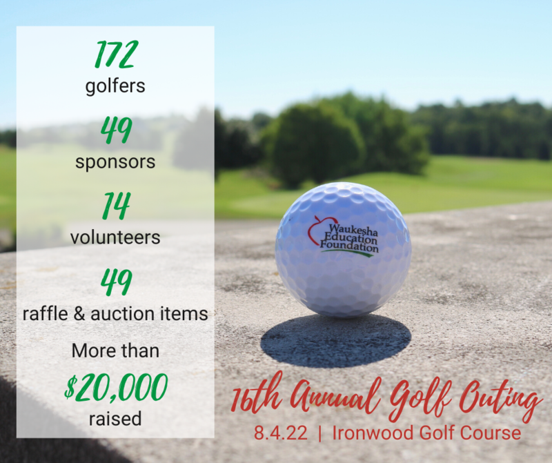 Golf Outing Fundraising and Entertainment Jersey Raffle